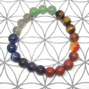 Bracelet 7 Chakras triple en pierres naturelles