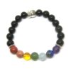 Bracelet 7 Chakras en pierres naturelles Obsidienne Œil céleste