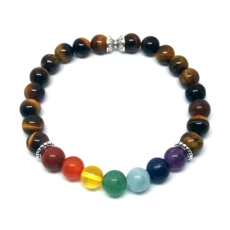 Bijoux et Bracelets des 7 Chakras