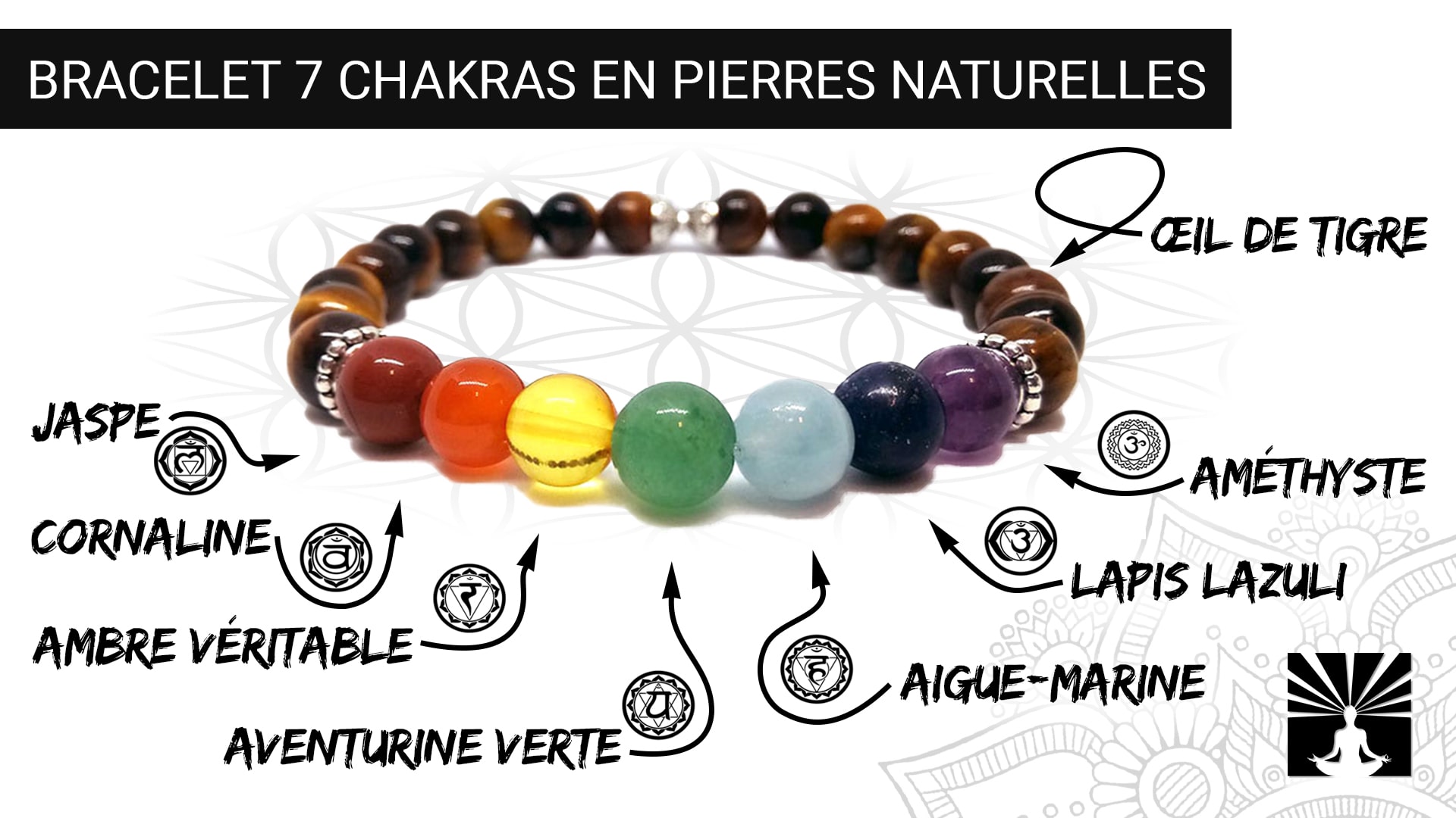 Véritable Bracelet 7 Chakras - Pierres Naturelles