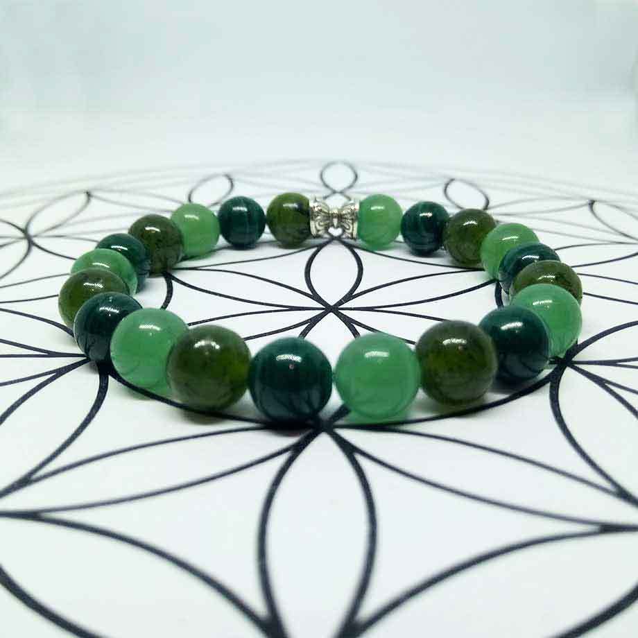 Bracelet Bien-être Aventurine, Malachite, Jade Bracelet Bien-être Aventurine, Malachite, Jade