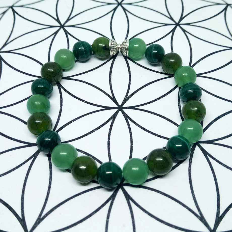 Bracelet Bien-être Aventurine, Malachite, Jade Bracelet Bien-être Aventurine, Malachite, Jade