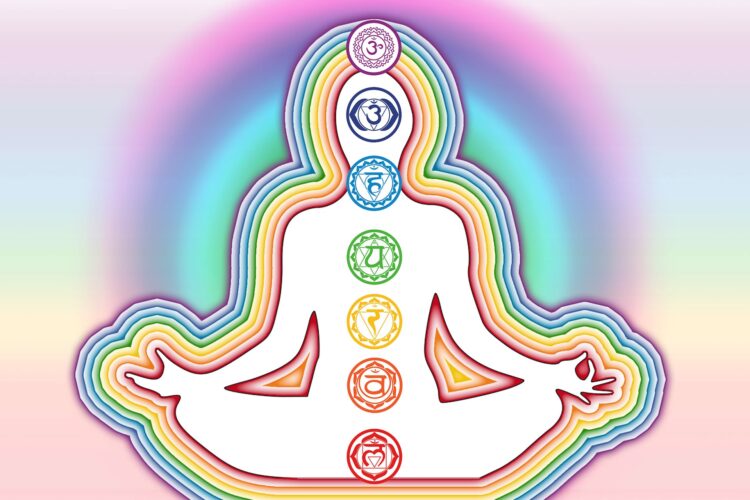 L'aura et les corps subtils