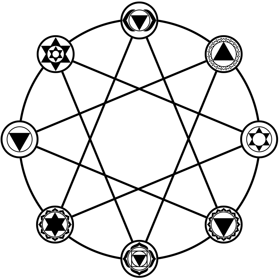 Illustration des huit Pierres de Chemin de Vie