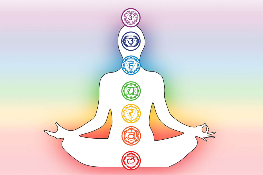 Les sept chakras principaux